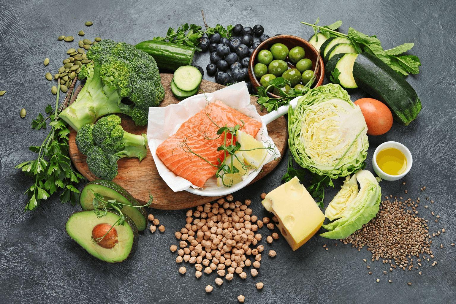 Understanding the DASH diet