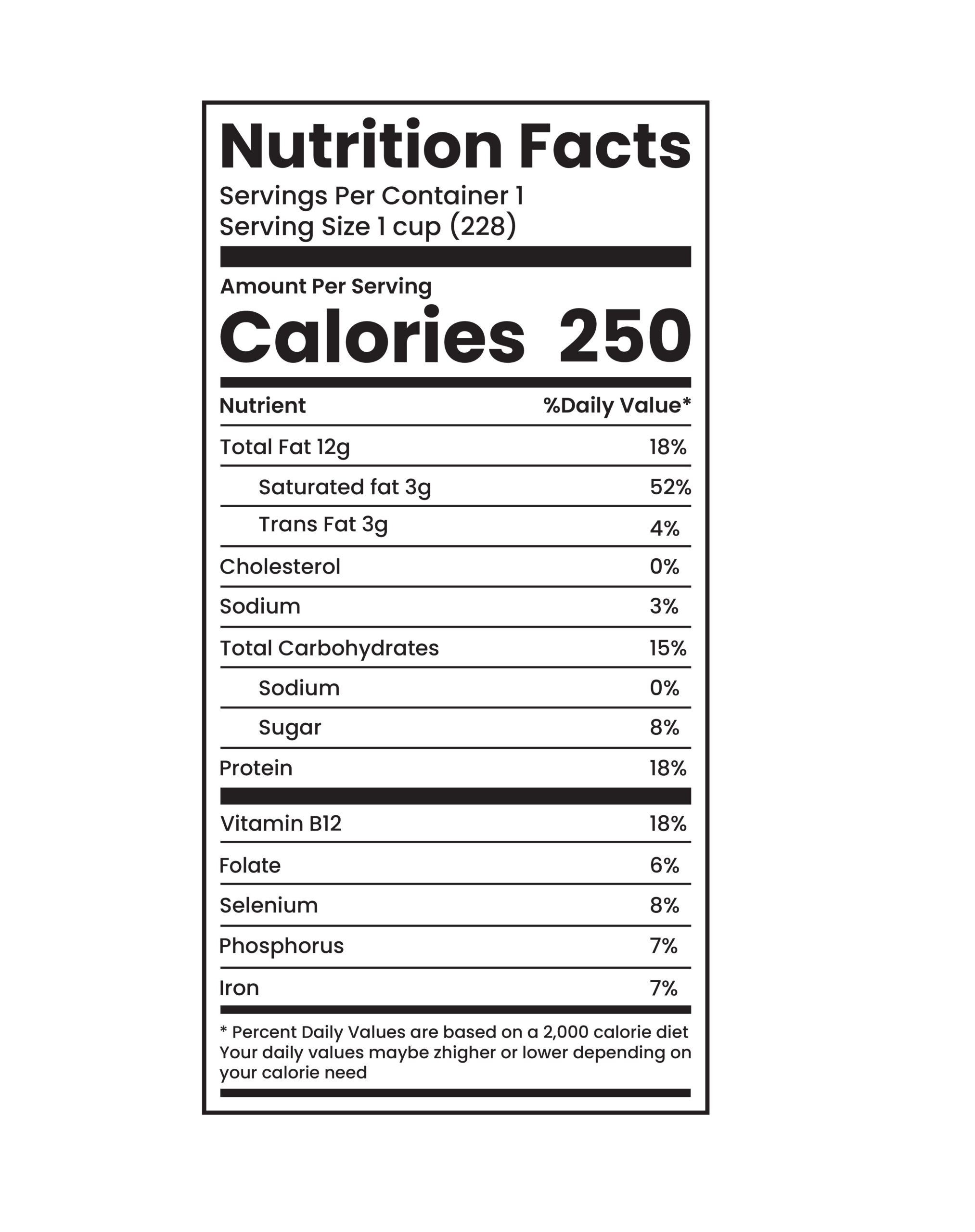 Nutrition Facts Label